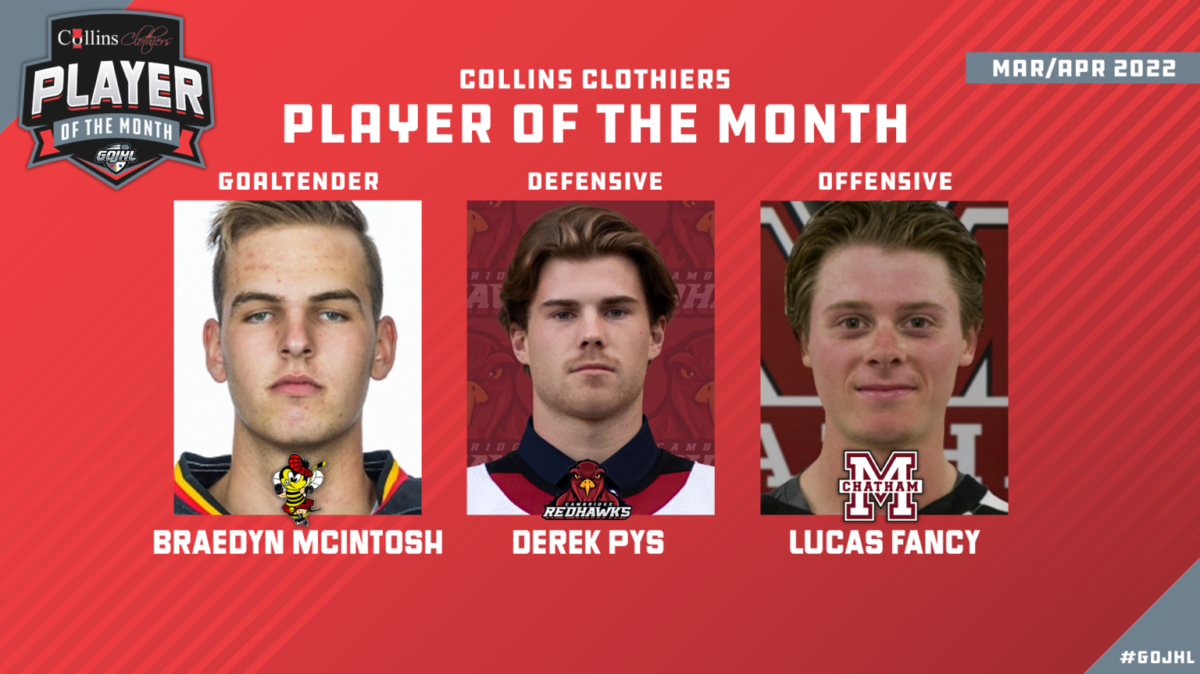 Announcing the Collins Clothiers Player of the Month Awards for March/April